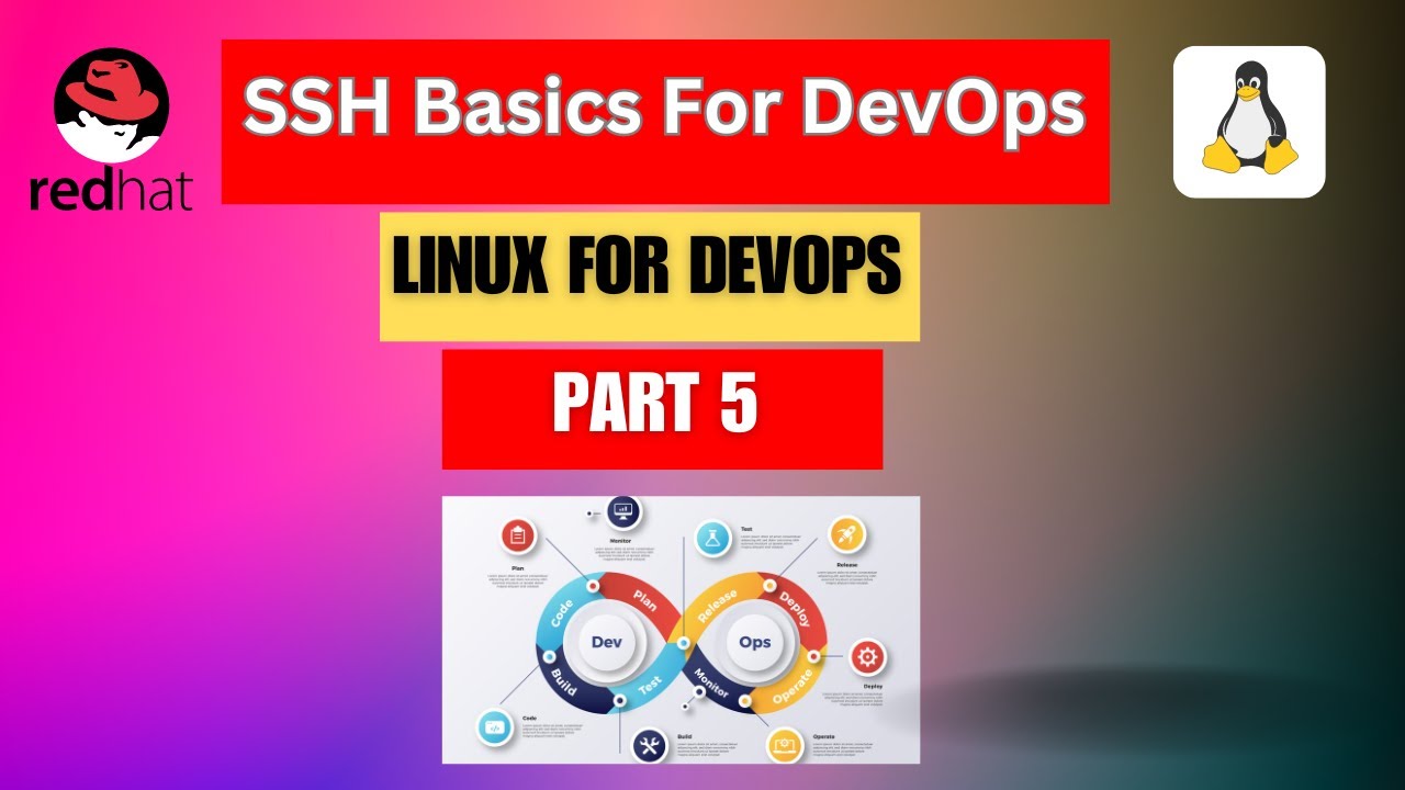 Linux For DevOps Part 5 | SSH Basics For DevOps Engineers