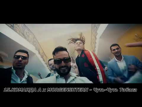 50 ТРЕКОВ КОТОРЫЕ РАСКАЧАЮТ ТЕБЯ   TOP 50 RUSSIAN RAP MUSIC