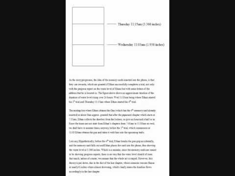 Heavy Rain "Plot-Holes" (Story Based)