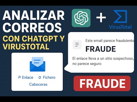 Analizar correos con ChatGPT y Virustotal para detectar emails fraudulentos