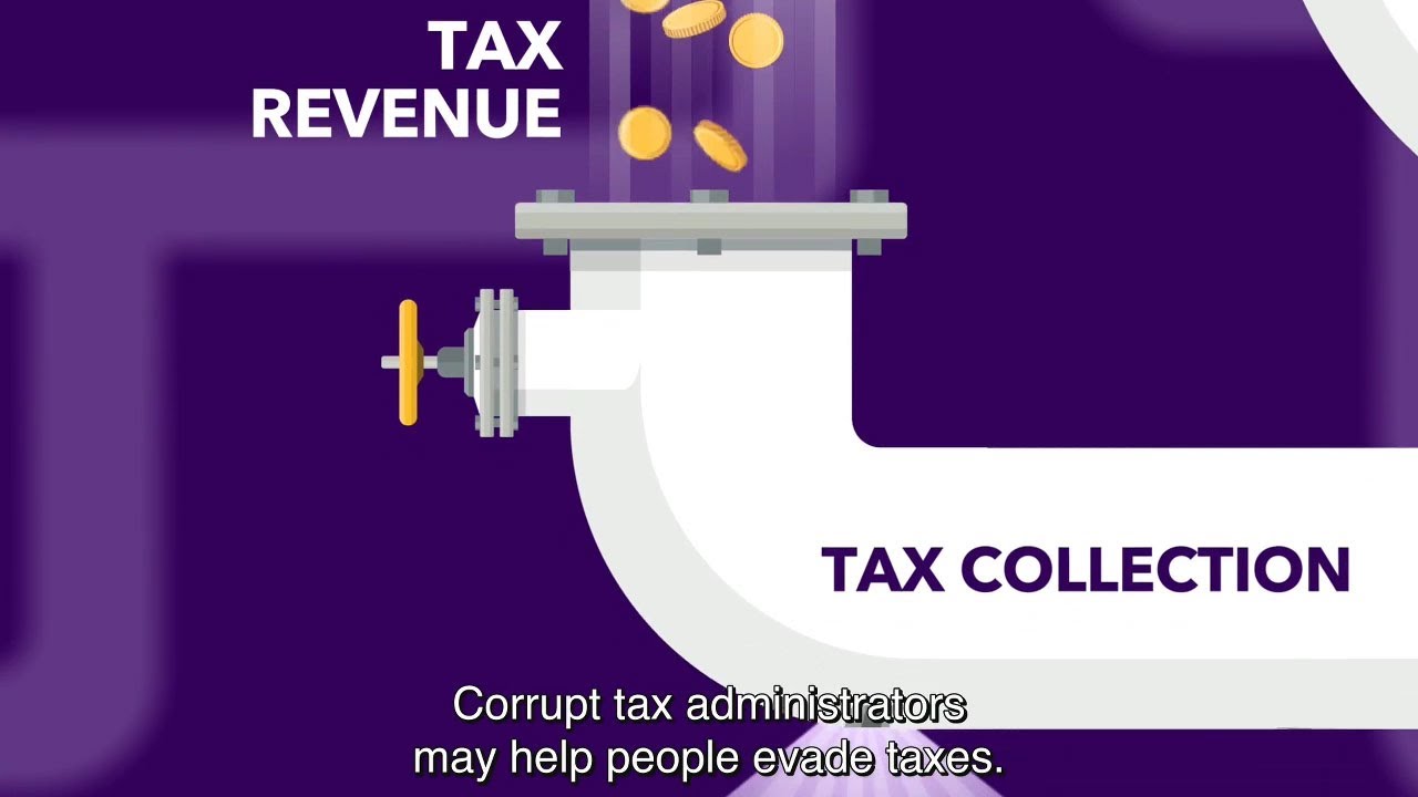 Fiscal Monitor: Curbing Corruption, April 2019