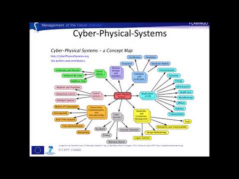 Wireless Sensor Networks: The Pulse of the Internet of Things