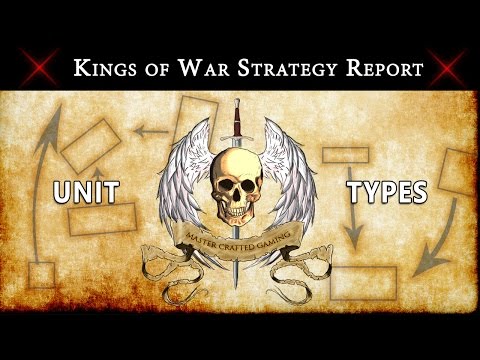Kings of War Strategy Report: Unit Types!