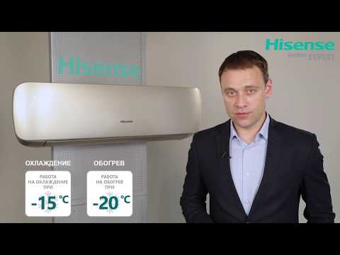 Обзор кондиционера Hisense серии Premium CHAMPAGNE SUPER DC Inverter