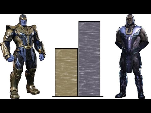 DBZMacky Thanos VS Darkseid POWER LEVELS (Marvel VS DC)