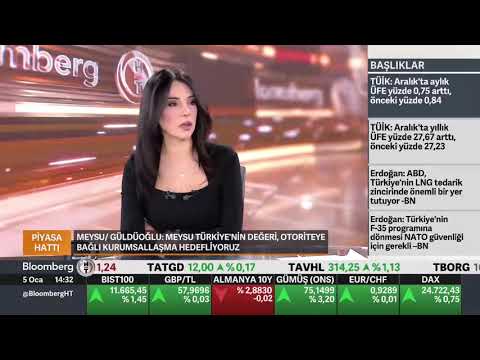 Meysu Halka Arz Yolculuğu | CEO Osman Güldüoğlu Bloomberg HT Canlı Yayın