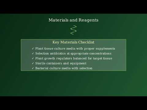 Agrobacterium-Mediated Gene Transfer in Plants – Protocolo - Video