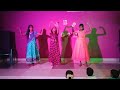Manavalan Vara Poraru Song Vbs Dance 2022 Tamilchristiansongs Song