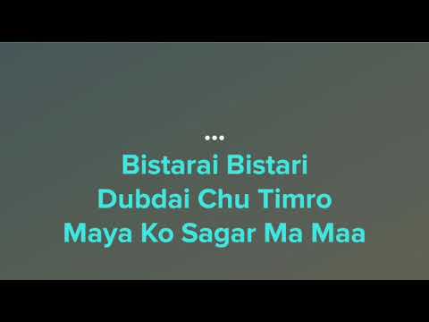Bestarai besterai (Rohit john xettri) full song track kareoke version