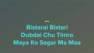 Bestarai besterai (Rohit john xettri) full song track kareoke version