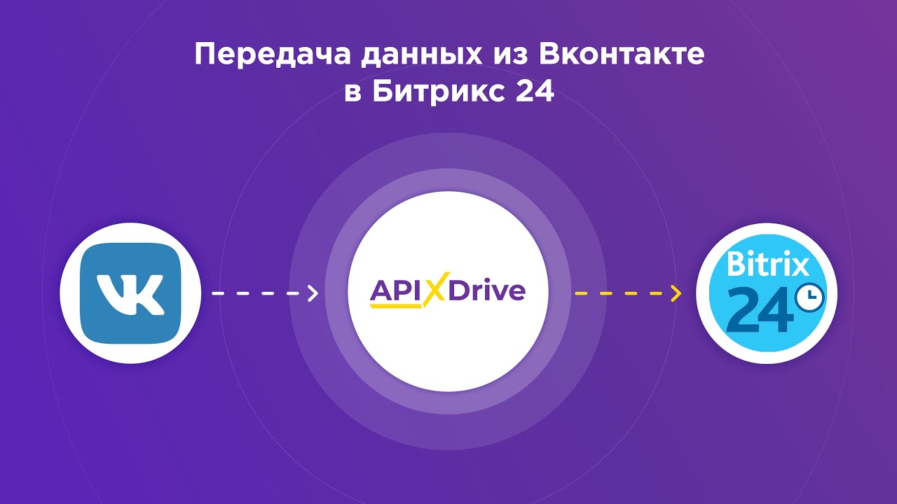 Как настроить выгрузку лидов из Вконтакте в виде сделок в Битрикс24?