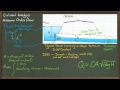 Culvert Overview 2