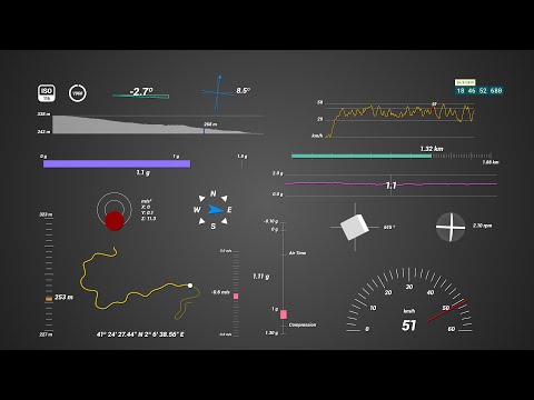 Telemetry Template for GoPro (Adobe AE)