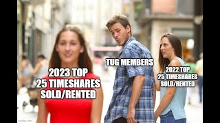 Top 25 Most Sold and Rented Timeshares for 2023 - Talking Timeshares Episode 39