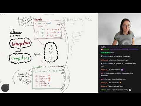 Compiler Compiler - Part 5:  Implementing JavaScript in the JIT