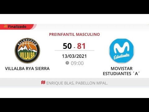 Preinfantil masc B VILLALBA RECAMBIOS RYA - ESTUDIANTES
