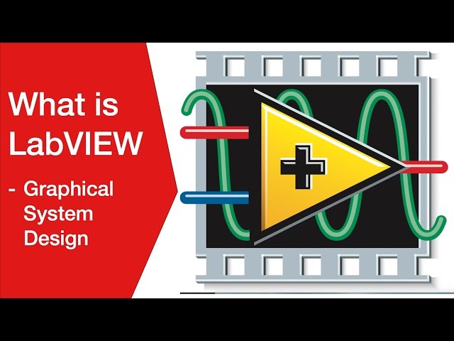 What is LabVIEW: graphical system design