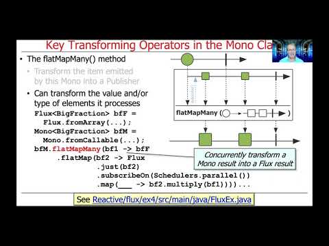 Key Transforming Operators in the Mono Class (Part 2)