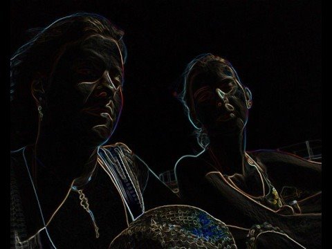 Funkytown karaoke by the MCKaraokeGirls