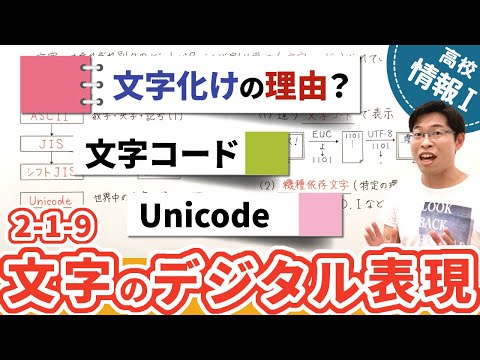 Unicode 文字テーブル (2F000-2FFFF)について詳しく解説