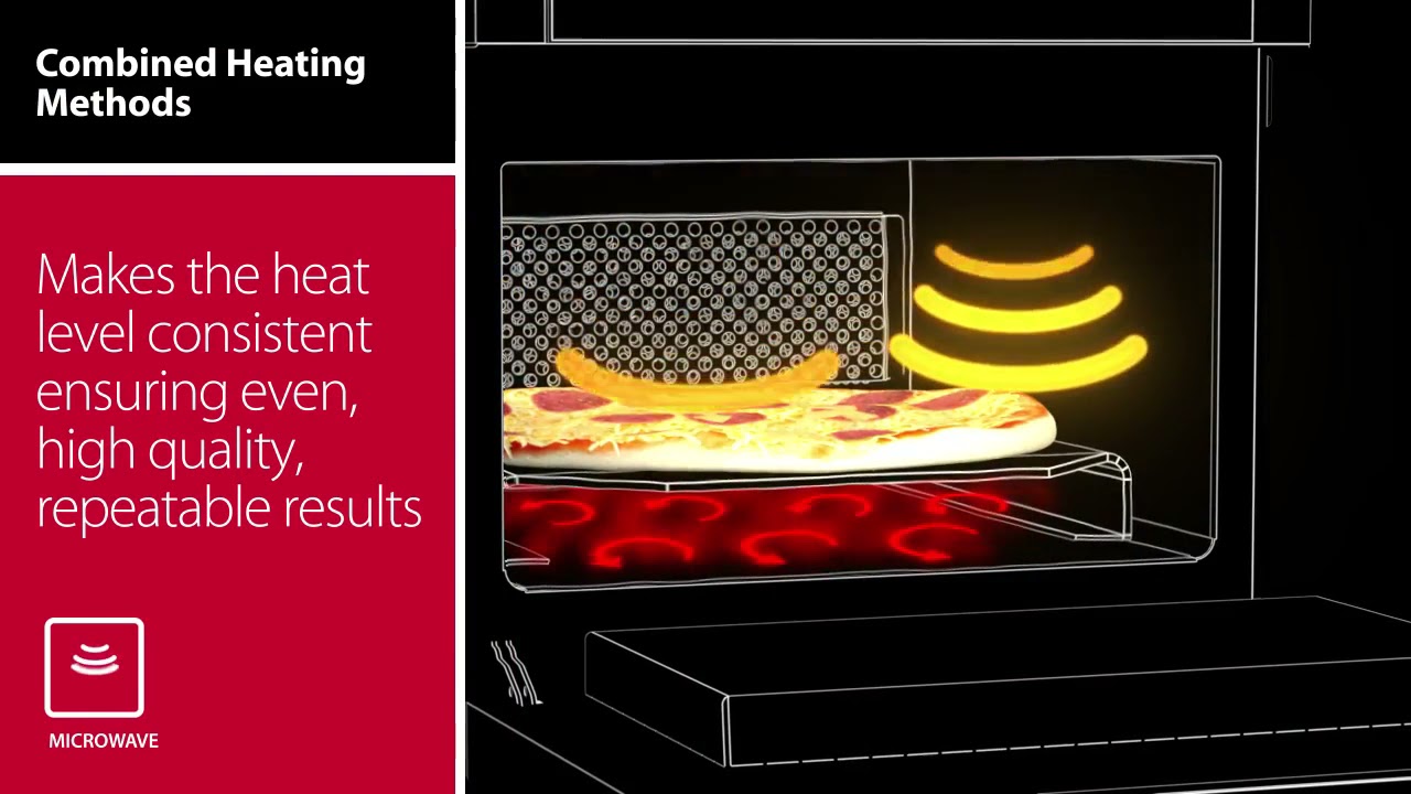 Pec Merrychef eikon® e2s Classic - Standard Power Video