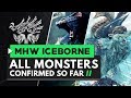 Monster Hunter World Iceborne | All Monsters Confirmed So Far