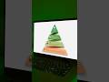 236 This PowerPoint Design Is So Nice Powerpoint Presentation Tutorial Ppt