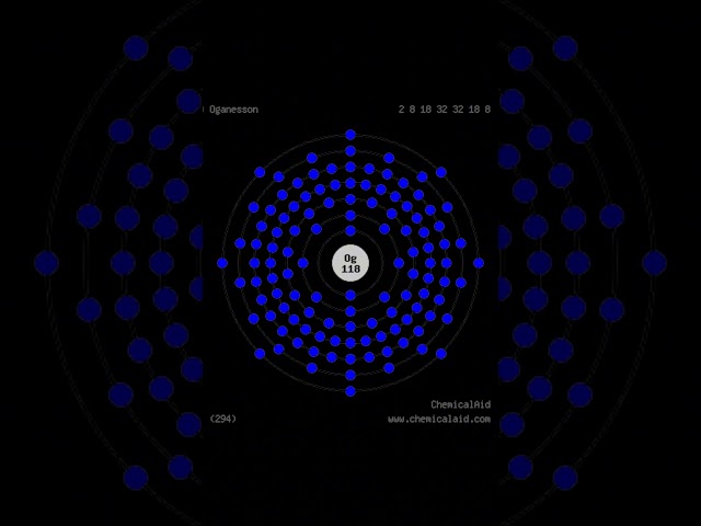 Vídeo relacionado con Sarcasmo Tabla periódica Elemento Matemáticas Ciencia Física Sudadera con Capucha