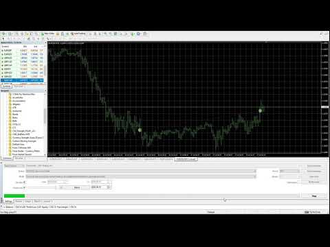 3MA Crossover Strategy - BUSTED!