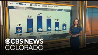Colorado weather: Severe storm threat continues Sunday as scattered storms return through Thursday