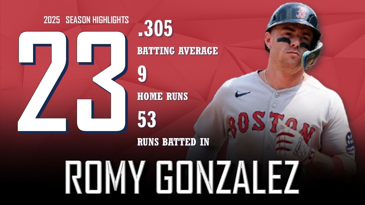 Romy Gonzalez || 2025 Boston Red Sox Highlights