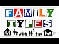WHAT ARE THE FAMILY TYPES