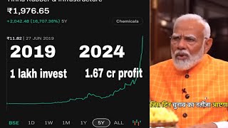 stock market 1 week 50 % profit stock name _ Tinna Rubber & infrastructure 5 year 16068 % profit 😯