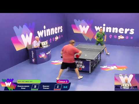 WINners CUP table 2  10.07  Part1