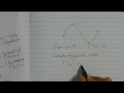 Graad 12 Tweede afgeleide 2020 04 23 102629