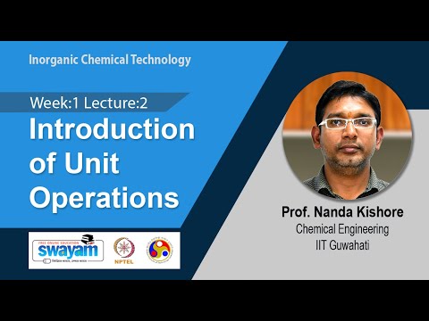 Inorganic Chemical Technology Intro Video