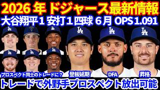【若手放出可】2026年ドジャース最新情報‼️ 大谷翔平 1安打1四球 明日の登板予定は延期に⚾️ トレード情報 飽和の外野プロスペクト放出で他ポジションの上位プロスペクト獲得狙う💪ヘルナンデスDFA