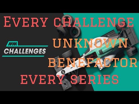 Let's Play Motorsport Manager (Unknown Benefactor conclusion) - 94