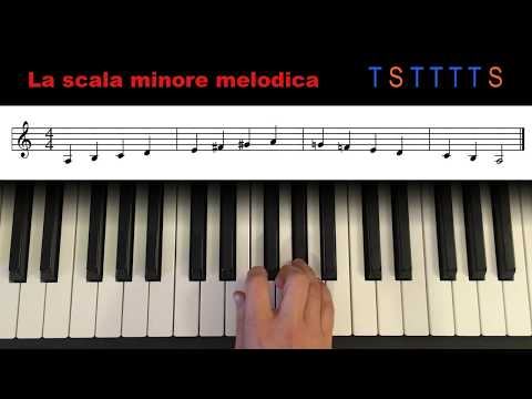 Lezioni di Pianoforte - Le Scale Minori