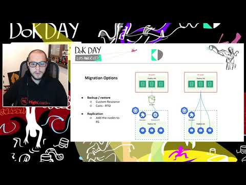 Migrating MongoDB to Kubernetes - Sergey Pronin