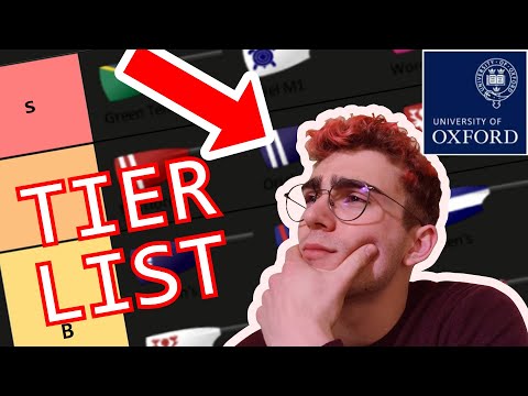 Ranking Oxford Colleges for Torpids 2022 | The best blades on the river