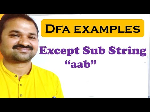 Basic Concepts in Automata Theory Mathematical Notations TOC FLAT Theory of Computation