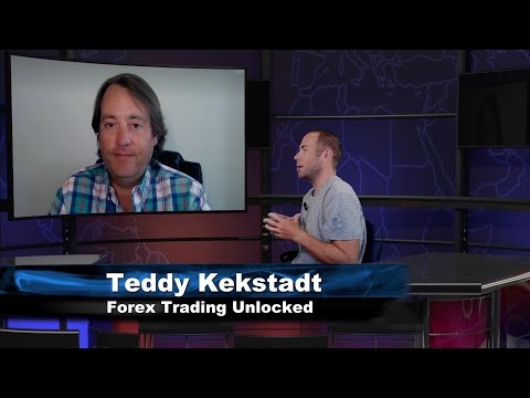 June 27th, Teddy Kekstadt on The Morning Market Kickoff- 2022