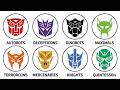Every Transformers Movie Faction Explained