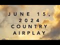 Billboard Top 60 Country Airplay June 15 2024