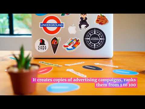 Ai review Ad Creative2023