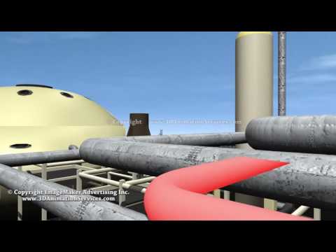 How Geothermal Energy Works - Educational 3D Animated Video