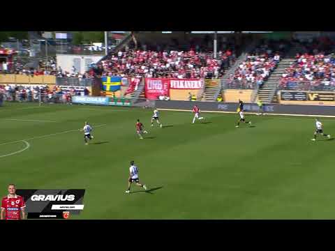 Christos Gravius – Midfield Maestro | 2025 Highlights (Degerfors IF)