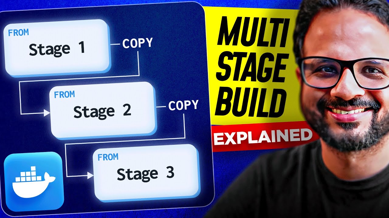 Day 3/40 - Multi Stage Docker Build - Docker Tutorial For Beginners - CKA Full Course 2024