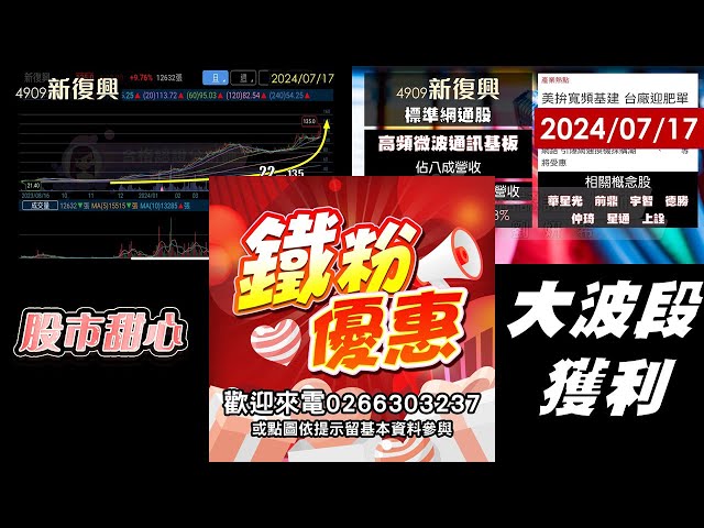 07/17【甜心盤後影音】杭特連二拉二！博磊．廣運．新復興．迎廣，慶騰．均豪90%．訊舟80%．東捷75%大波段獲利